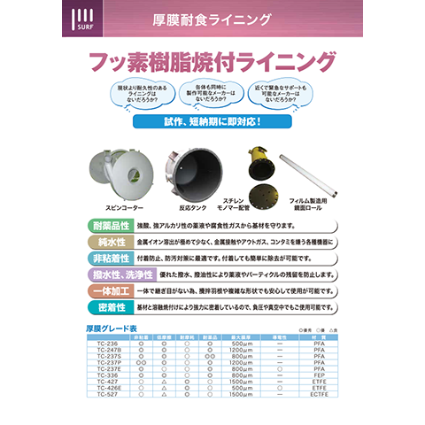 厚膜耐食ライニング　フッ素樹脂焼付ライニング