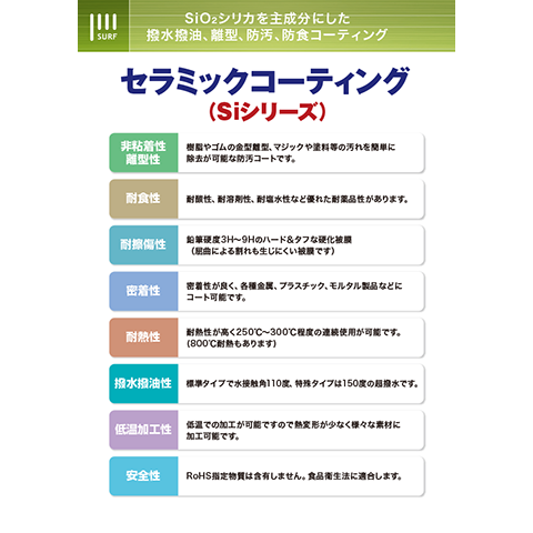 セラミックコーティング　Siシリーズ