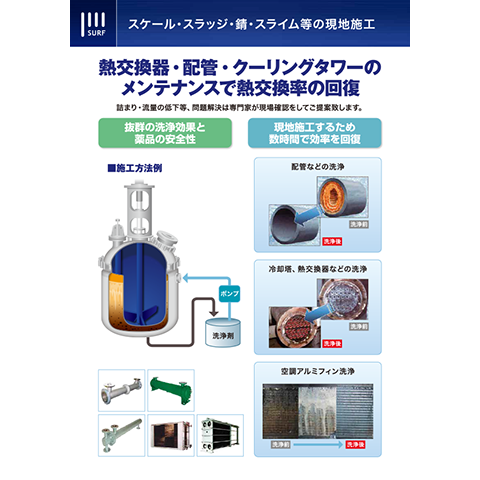 スケール・スラッジ・錆・スライム等の現地加工
